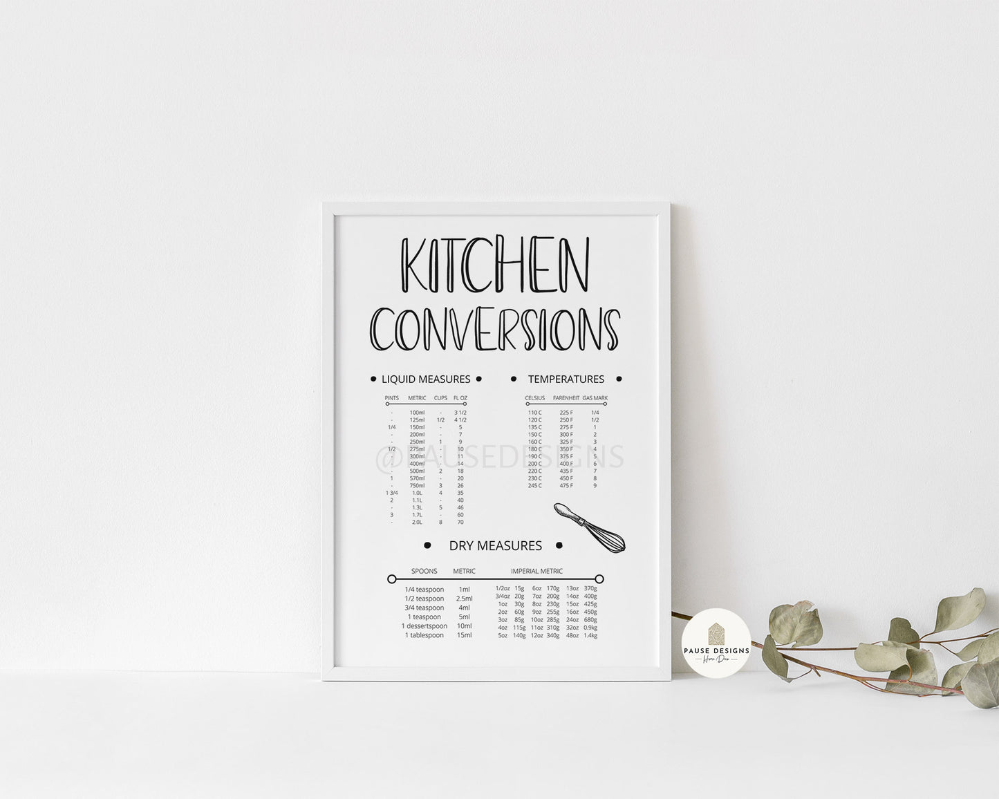 Kitchen Conversions Chart Wall Art Print | Unframed Print