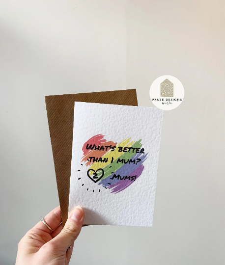 Rainbow Heart 'What's better than 1 Mum, 2 Mum's' Mother's Day Card